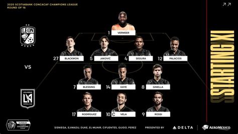 Expert recap and game analysis of the <strong>LAFC vs</strong>. . Lafc vs club len lineups